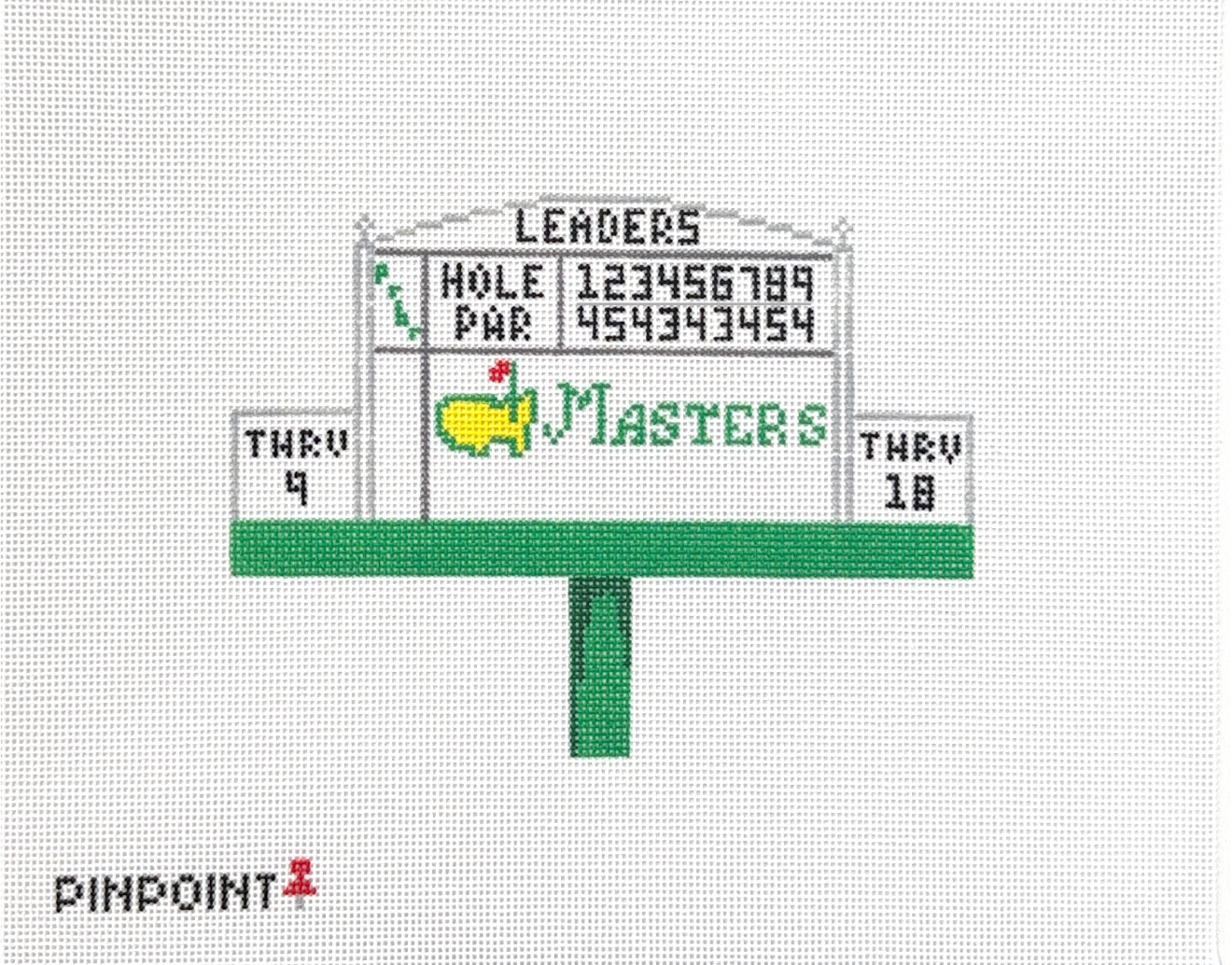Masters Leaderboard